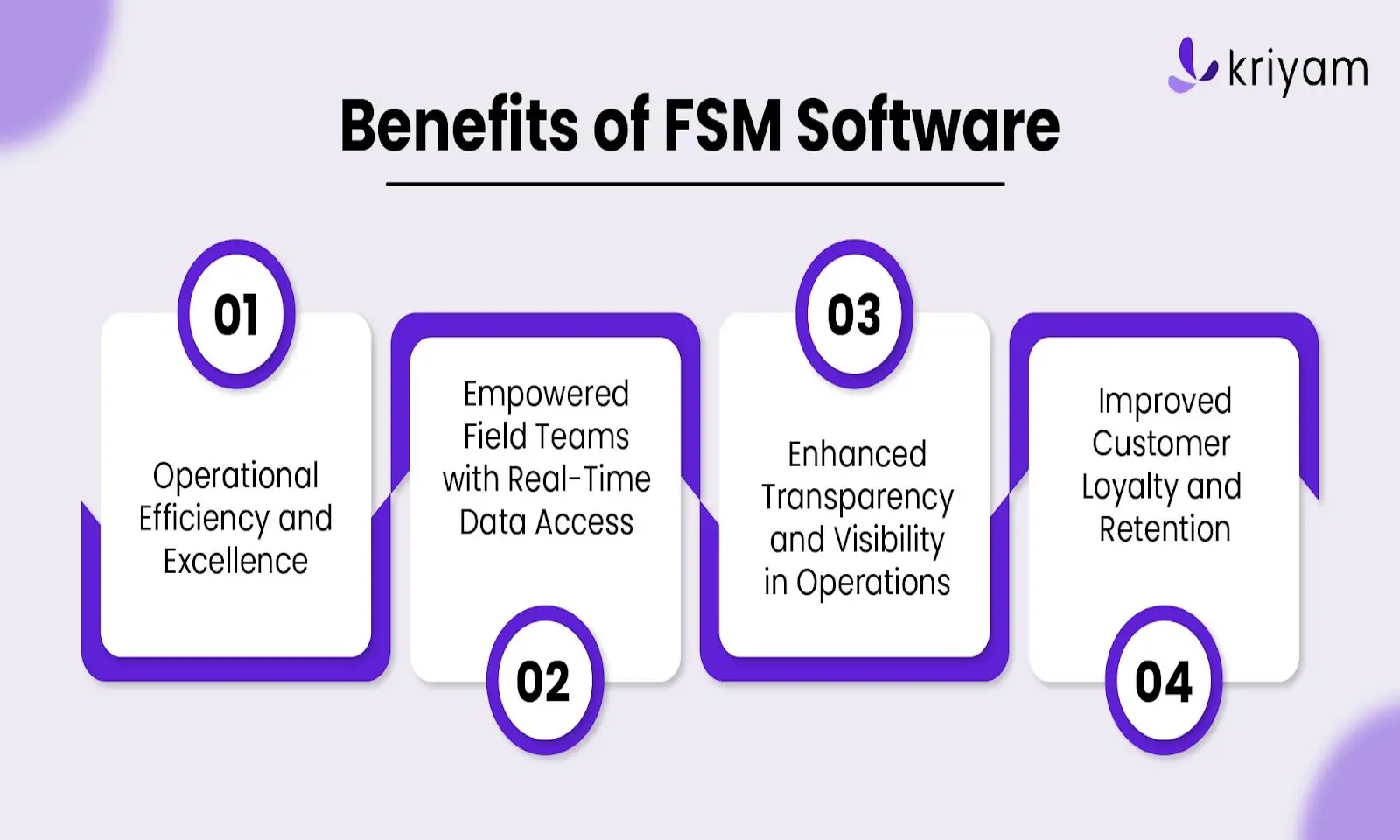 Benefits of FSM Software