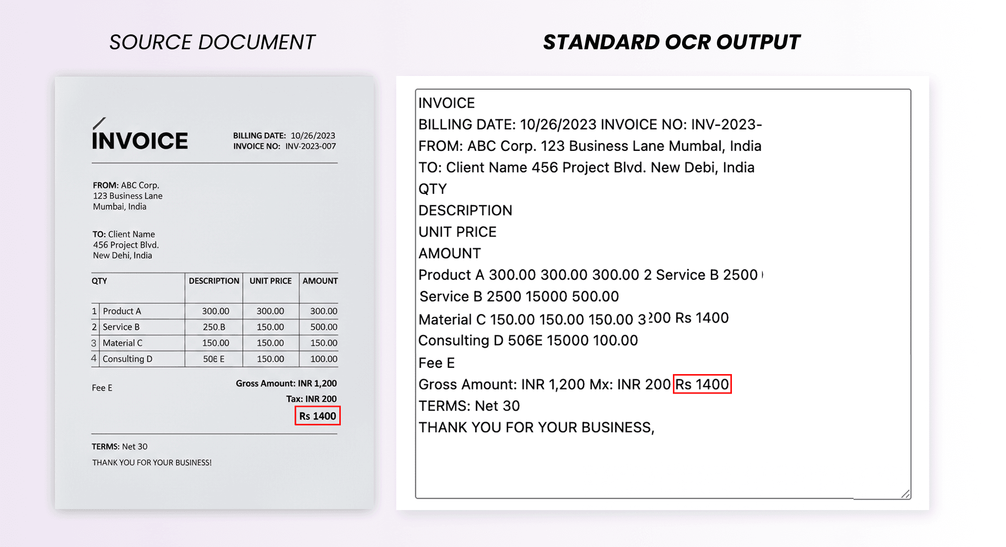 Standard OCR Output.png